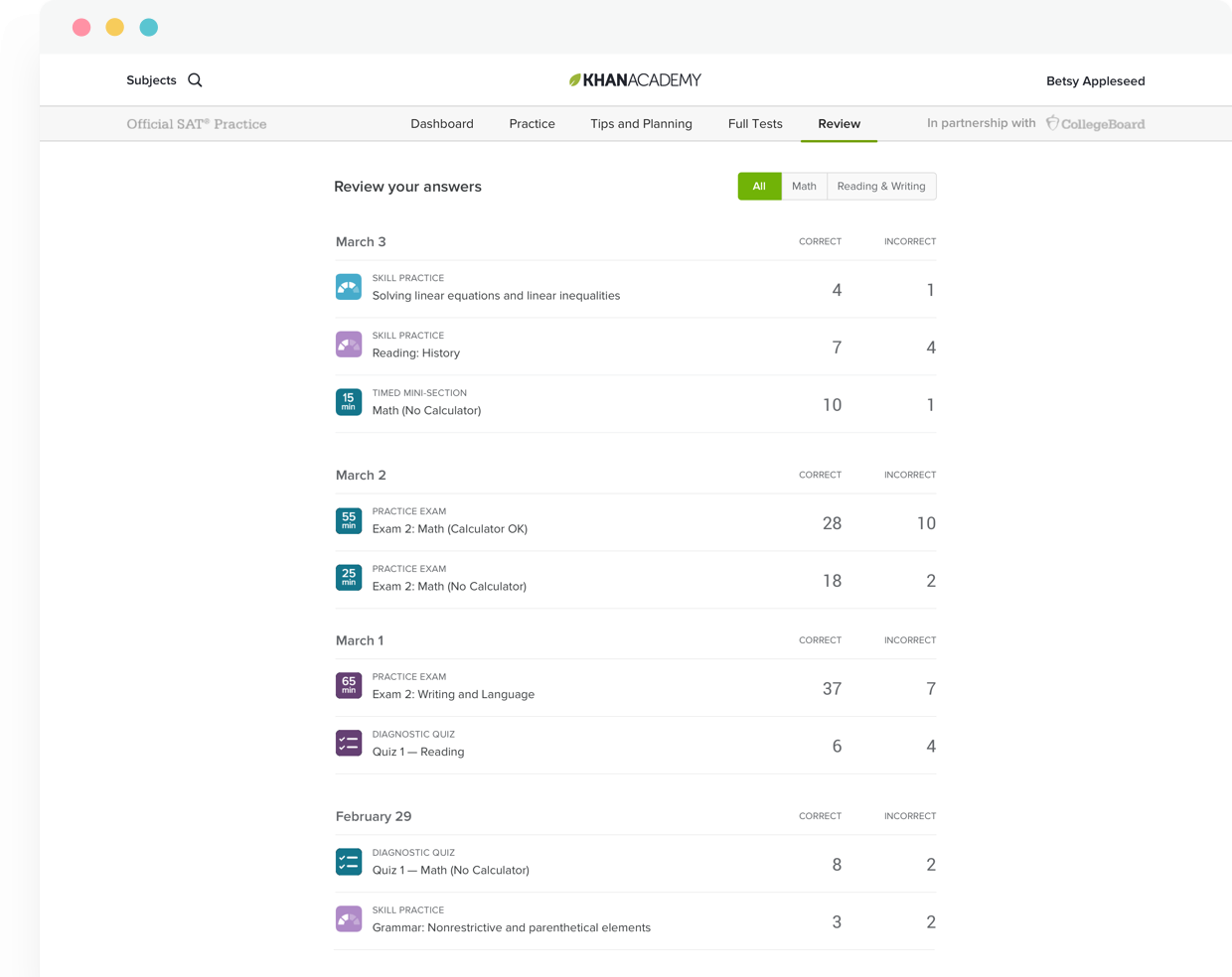 Khan Academy SAT